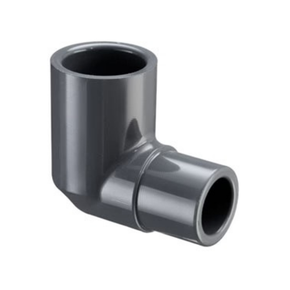 PVC SCH80 Fittings