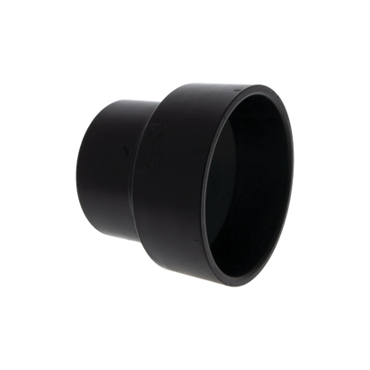 Reducer Coupling